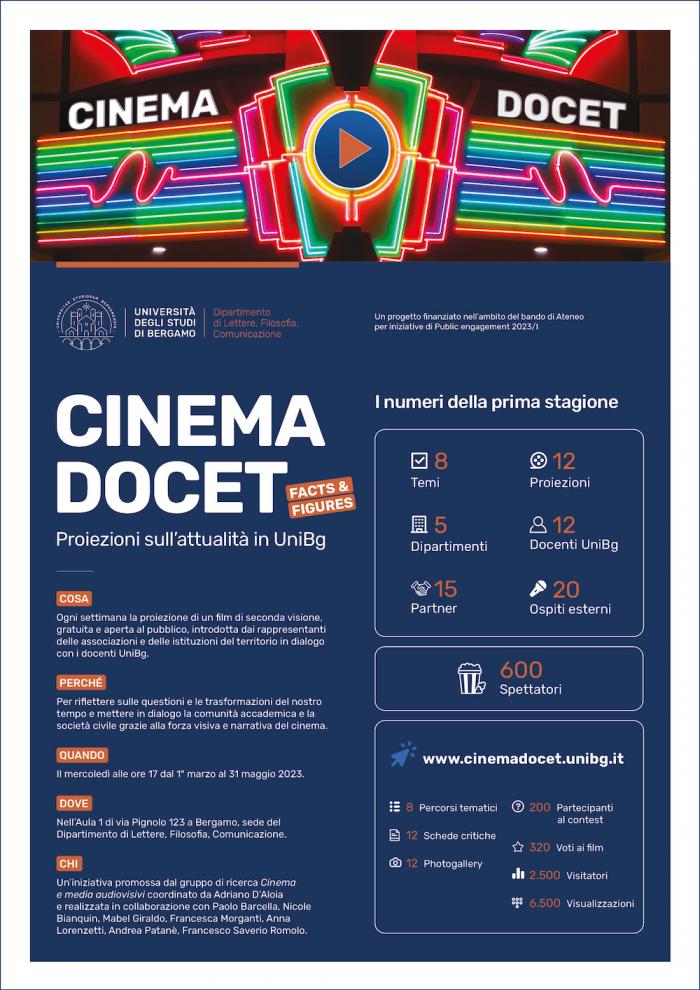 CINEMA DOCET report